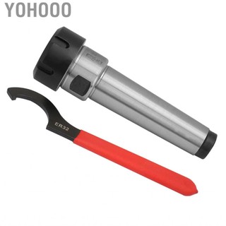 Yohooo Giá đỡ kẹp kẹp MT4 ER32 Mt4