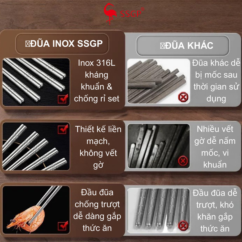[Combo 5 đôi] Đũa inox 316 Family cao cấp SSGP, chống trơn trượt, bộ 5 đôi, kháng khuẩn, an toàn 304