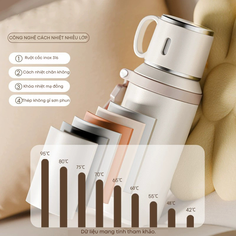 Bình Giữ Nhiệt Cao Cấp 600ml Inox 316 Bình Nước Nắp Tách Thành Cốc, Có Dây Xách Và Lưới Lọc Trà Tiện Lợi | 255