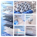 LEOBOG A75 Bộ bàn phím cơ Alice tùy chỉnh 2.4g Không dây ba chế độ Bluetooth RGB Diy Keycap Cấu trúc hàng đầu Trò chơi thể thao điện tử Văn phòng — ảnh 3