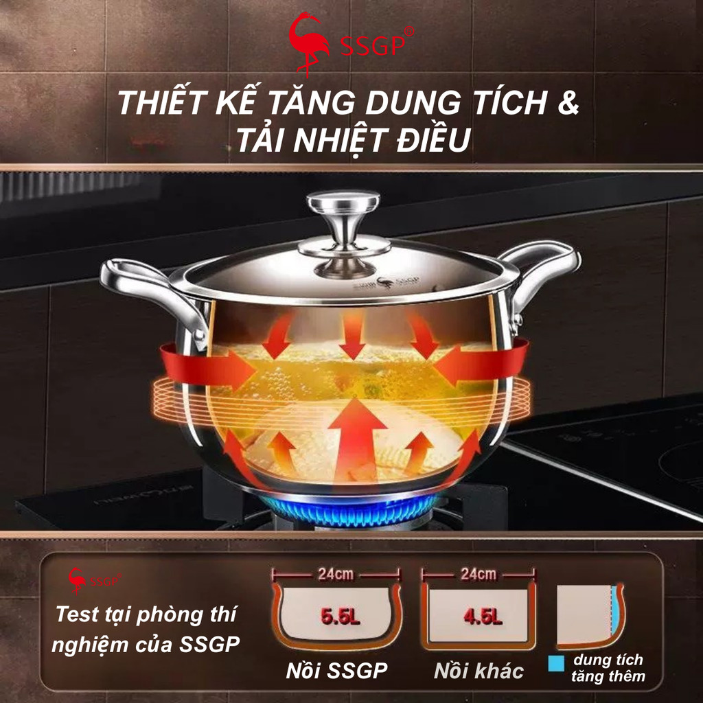 Nồi súp Stuttgart inox 316L 5 đáy cao cấp SSGP , nồi nấu canh, nồi 24cm ,nồi dùng bếp từ, quánh