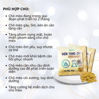 Viên Tăng Cân, Tăng Nọng Bổ Sung Dinh Dưỡng Ecopets - Giúp Chó Mèo Tăng Cân, Tặng Nọng