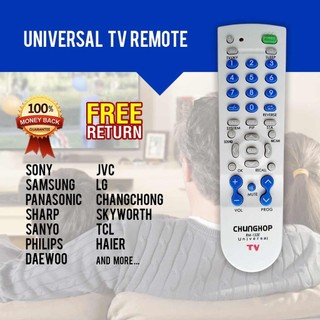 Điều khiển từ xa RM-L1195 X Thích hợp cho TV LCD LED Smart evision LED TV Thiết bị gia dụng
