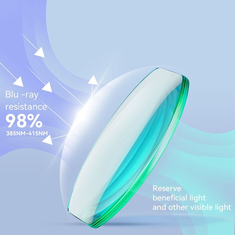 Khung ống kính theo toa VR cho PSVR2 (R F C V)
