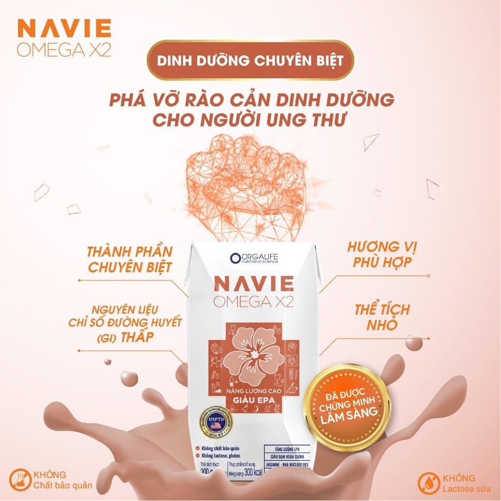 Ảnh Lốc 3 Hộp - Soup uống dinh dưỡng Leisure Omega X2 người chóng suy mòn, tăng cân, ức chế khối u 1