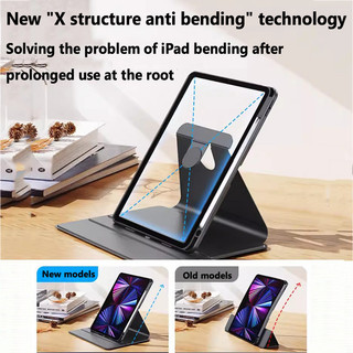 720 °Ốp Lưng Acrylic Xoay Cho iPad Air 13 inch 2024 Pro 11 2024 5th Air 11 2024 Air 6 Pro 13 Air 5 4 10th 10.9 10.2 9th Air 3 2 1 9.7 Mini 6 Pro 12.9 Có Khe Cắm Bút