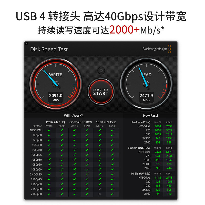 Bộ chuyển đổi USB Type C Male sang Male, Bộ ghép nối USB-C 100W Hỗ trợ truyền dữ liệu lên đến 40Gbps Video 8K / 60hz cho máy tính xách tay, máy tính bảng, điện thoại di động