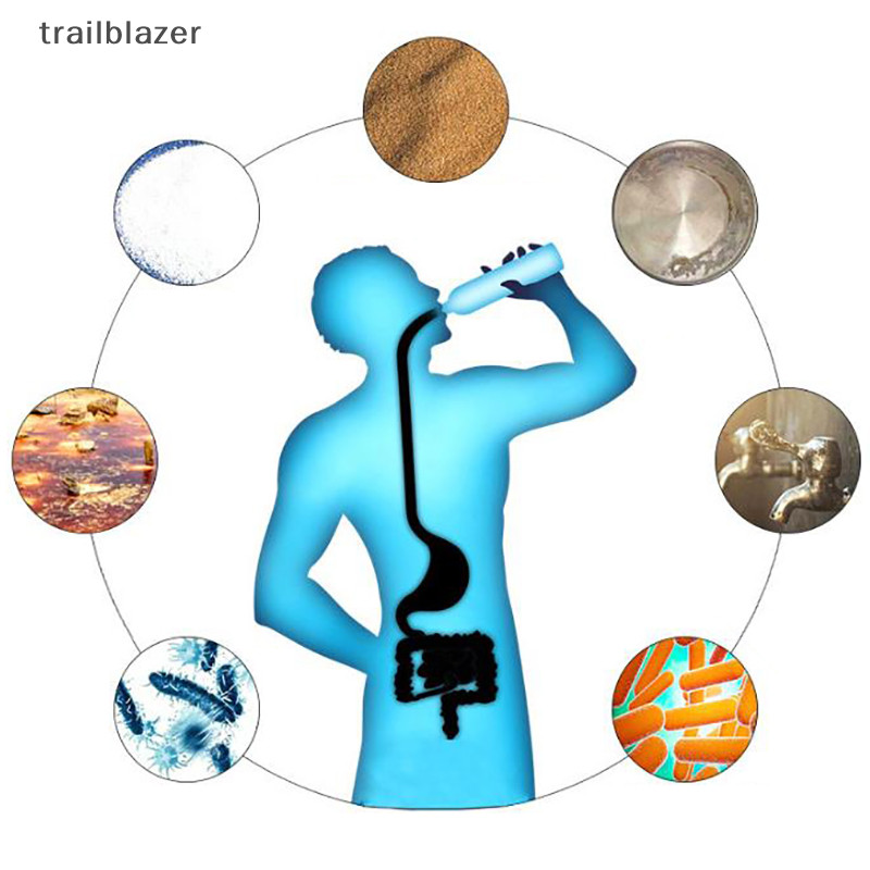 Trailblazer Di Động Sinh Tồn Lọc Nước Ống Hút Máy Lọc Chai Cắm Trại Khẩn Cấp Ngoài Trời Mới