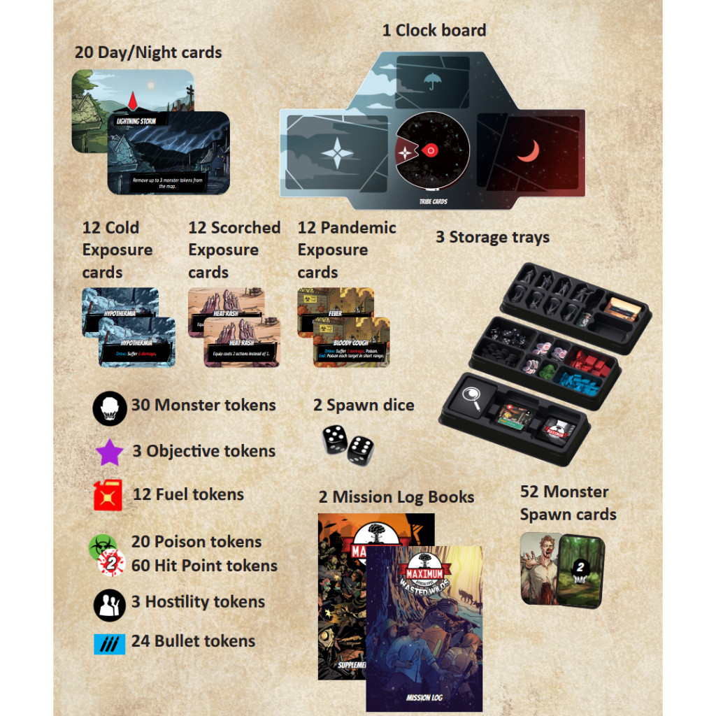 Boardgame Maximum Apocalypse: Wasted Wilds Game Party Coop Sinh Tồn Tigar