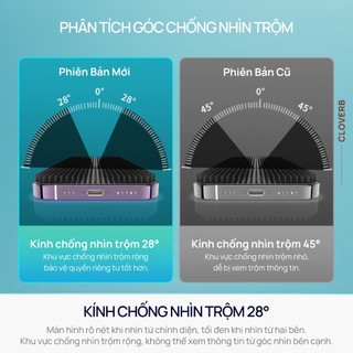 Kính Cường Lực Chống Nhìn Trộm cho iPhone 17 Pro Max Wekome KinKong Kèm Khung Dán