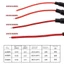 Vỏ cầu chì 1 / 10 chiếc, 250V với cáp dây 20AWG Giá đỡ cầu chì thủy tinh, Hộp cầu chì Loại vít 5X20mm 5 * 20mm 6 * 30mm Ống cầu chì