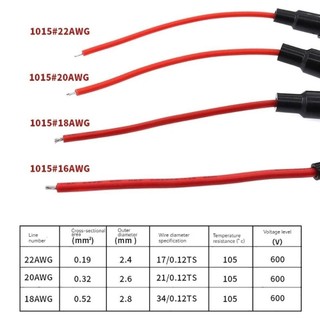 FEIYING Giá đỡ cầu chì thủy tinh 20AWG 5x20mm 6x30mm kèm cáp dây, vỏ 250V bền bỉ, hộp cầu chì loại vít