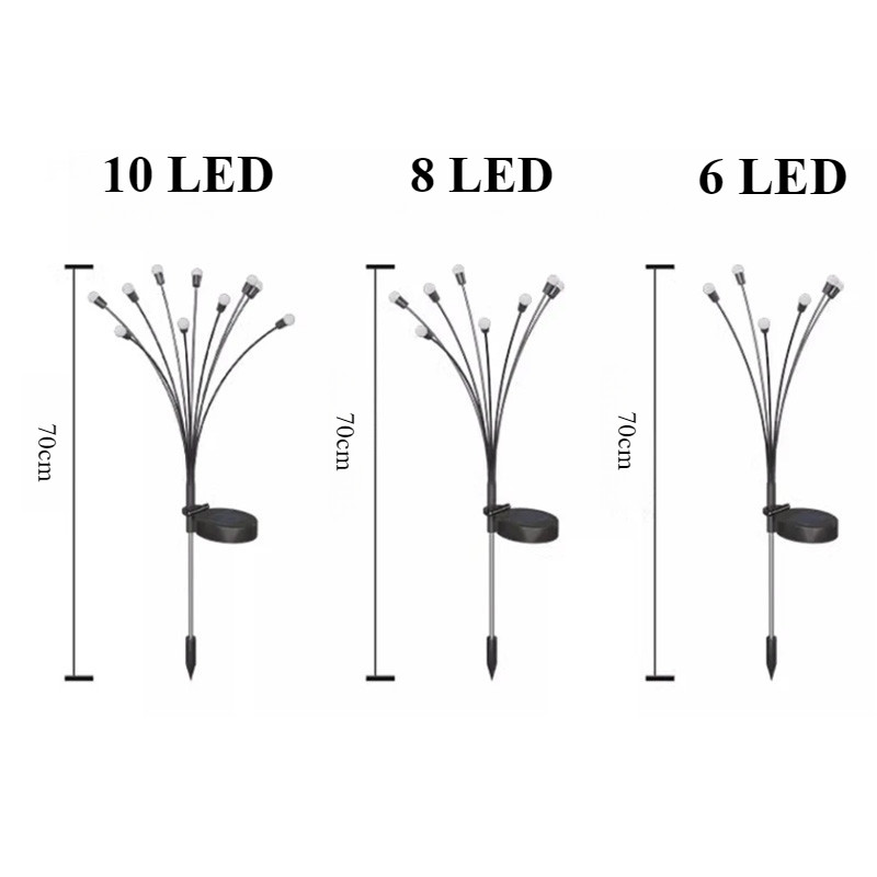 Đèn LED Đom Đóm Năng,Đom Đóm năng lượng mặt trời,đèn trang trí sân vườn ngoài trời chống nước