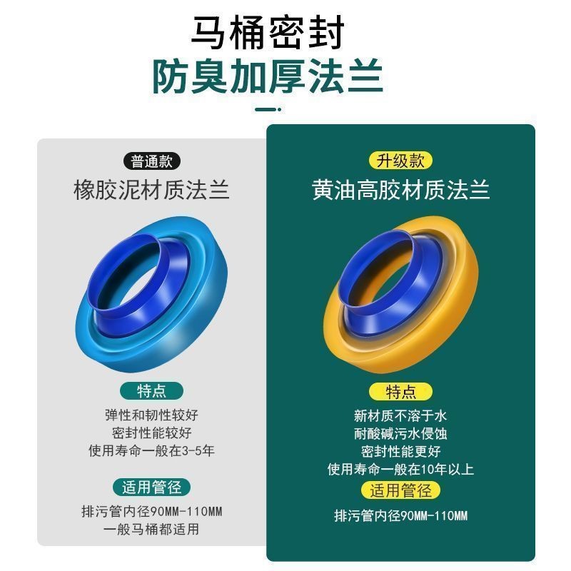 Vòng đệm bồn cầu chống mùi chống rò rỉ vòng cao su dày loại phổ thông bộ phụ kiện bồn cầu
