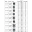 Quạt làm mát DC 5V 12V 24V Vỏ động cơ không chổi than 30mm 40MM 50MM 60MM 70MM 80MM 90MM 120MM 4cm 12cm VNK3