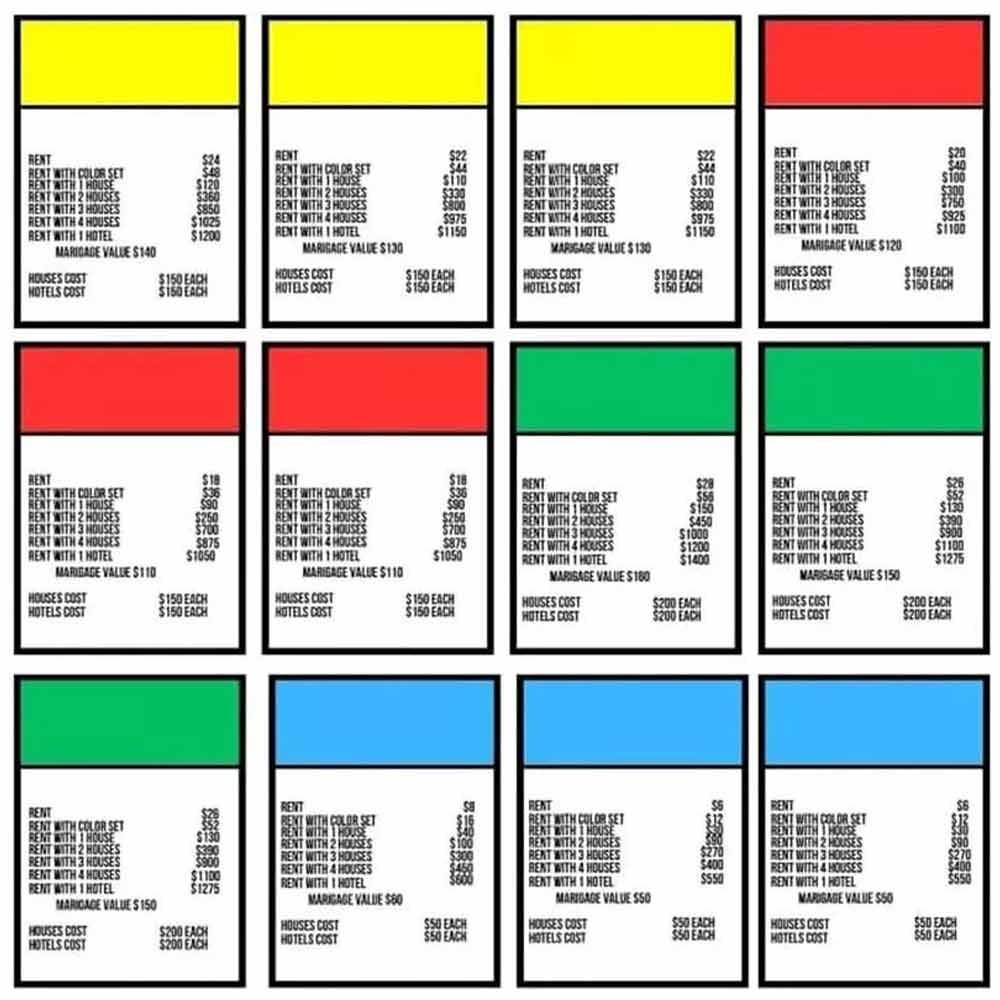 Adult Couple Game Night Board Game | Fun Date Night Monopoly-Style Game for Two Players