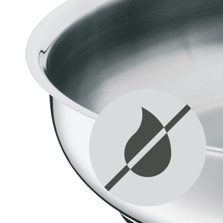 Chảo Thép WMF Profi  size 20/24/28Cm, Chất Liệu Thép Không Gỉ, Đáy Từ Dùng Cho Mọi Loại Bếp
