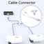Bộ chuyển đổi bộ chia POE PVC chất lượng btsg cho mạng cáp và truyền POE