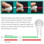 Bộ 50/100 Cút nối dây điện nhanh CH-2 domino kẹp - gọn gàng, an toàn,mối nối đẹp