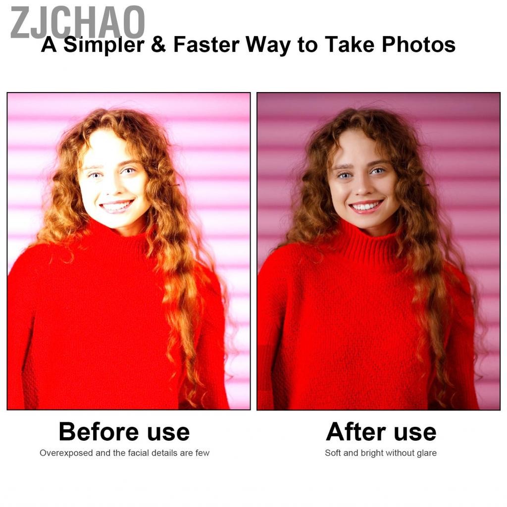 Zjchao Bộ khuếch tán đèn flash cho Godox IM20 Mini Speedlite, phù hợp với đèn trắng tốc độ sáng