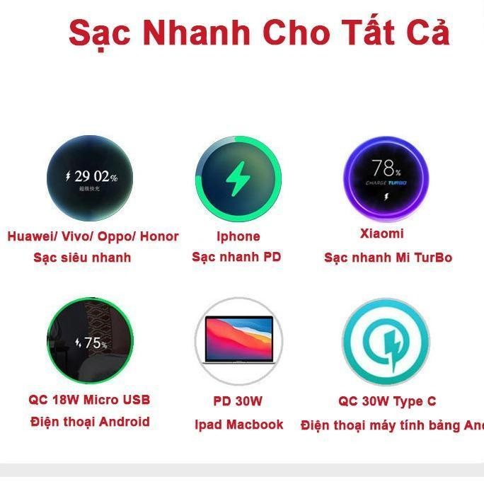Tẩu sạc nhanh Đa năng 15W Phụ Kiện cho Điện thoại và máy tính bảng trên ô tô  BB-044