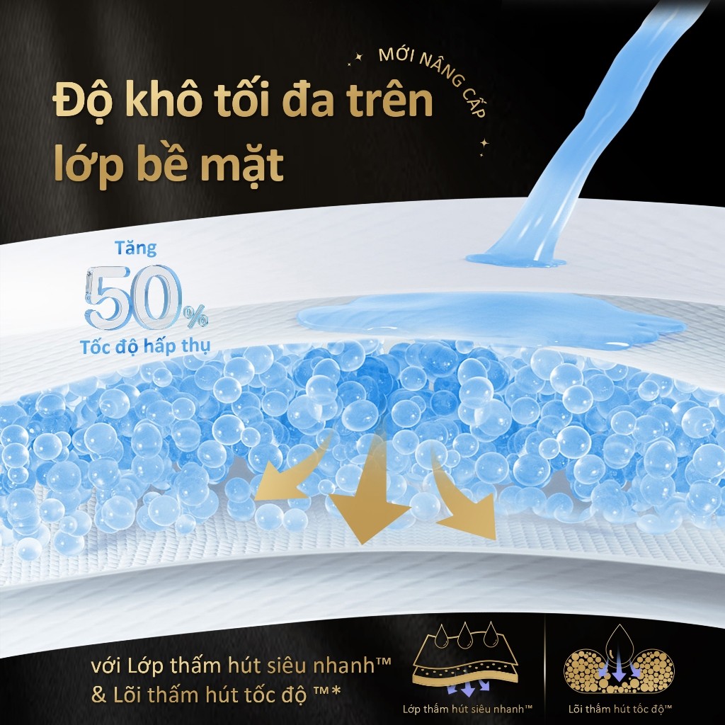 Tã/Bỉm Quần Siêu Cao Cấp Aiwibi Magic Comfort Cho Bé Siêu Thấm Hút, Chống Tràn Gói Lớn M/L/XL/XXL/XXXL