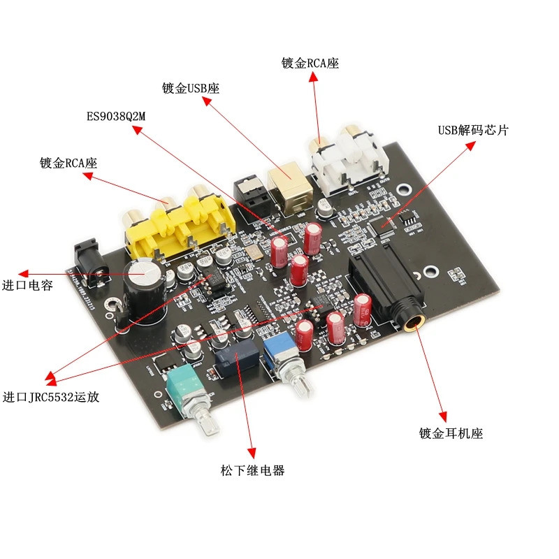 Bảng giải mã DAC ES9038Q2M Bảng giải mã USB đồng trục sợi quang JRC5532