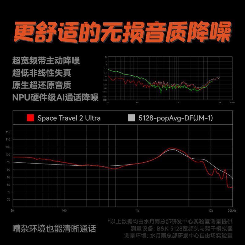 MOONDROP Du lịch không gian 2 UltraTWS IMEs Điều chỉnh tiếng ồn chủ động Trò chơi HiFi Tai nghe Bluetooth SpaceTravel 2U