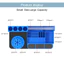Hộp lưu trữ dụng cụ Relife RL-001H 360° Phụ Kiện Xoay Sắp Xếp Giá Nhiều Phân Vùng Bước Lưu Trữ Tay Cầm Dụng Cụ Nơi