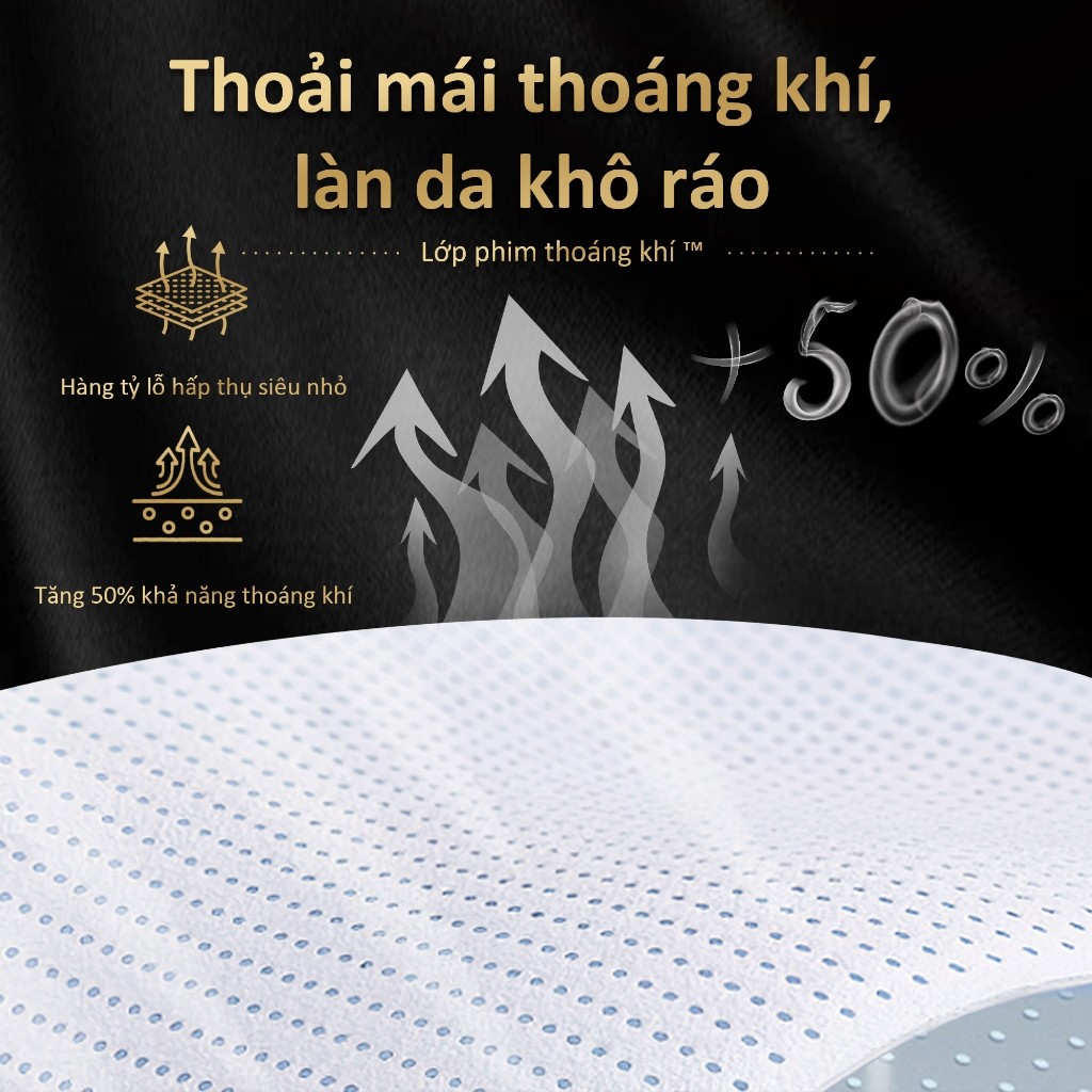 Tã/Bỉm Quần Siêu Cao Cấp Aiwibi Magic Comfort Cho Bé Siêu Thấm Hút, Chống Tràn Gói Lớn M/L/XL/XXL/XXXL