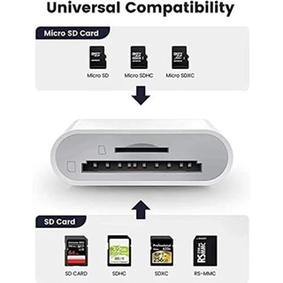 Multi-functional iPhone SD card reader Lightning to SD Type-C High Speed Data Transfer & External Storage Expansion