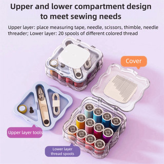 Bộ hộp chỉ kim IDEANEST, phụ kiện may mini di động, dụng cụ may mặc DIY chất lượng cao, dùng du lịch/gia đình