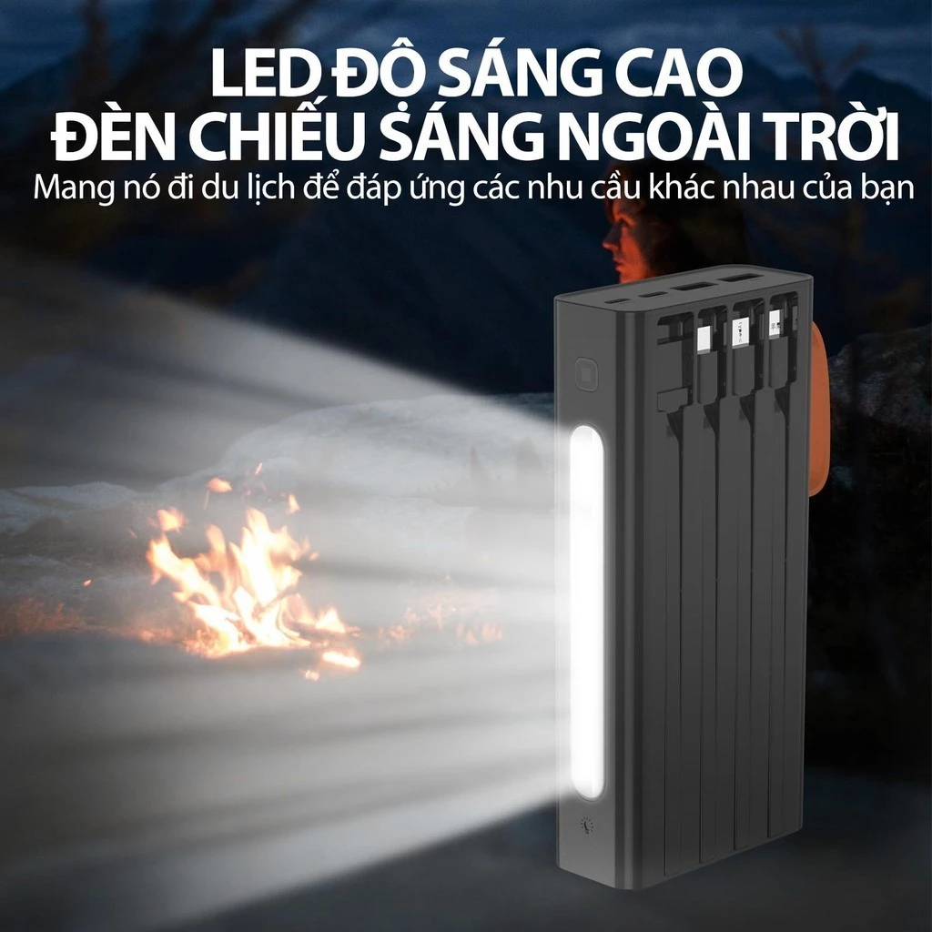 Bộ sạc dự phòng mini GOOJODOQ Bộ sạc nhanh 22,5w Màn hình nguồn LED 20000mAh có chế độ đèn pin