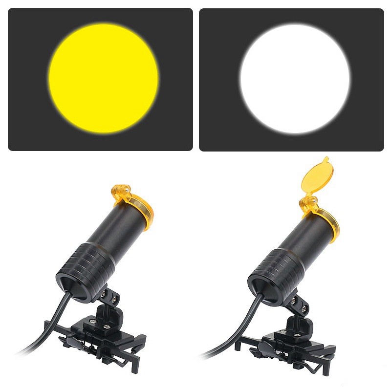 1 Bộ Lọc Nhựa Cho Đèn LED Đầu Đèn Nha Khoa Loupes Phòng Thí Nghiệm Hữu Ích Chiếu Sáng Ống nhòm Quang Học Phụ Kiện