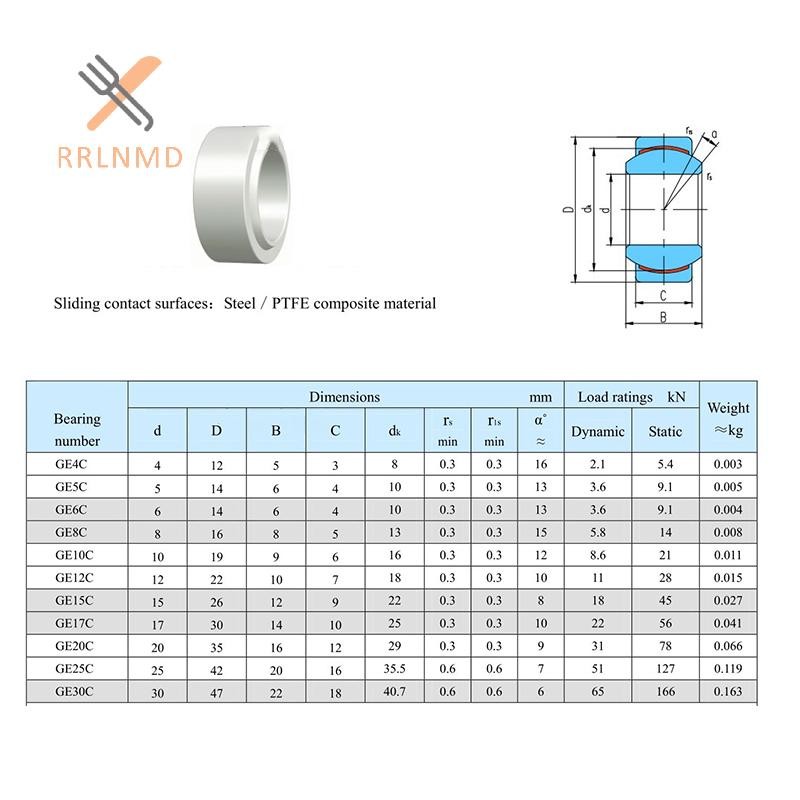 Rrlnmd Vòng bi trơn hình cầu xuyên tâm tự bôi trơn GE5C GE6C GE8C GE10C GE15C GE20C MỚI
