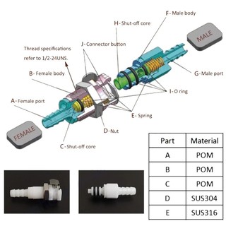 Nhựa Ngắt Kết Nối Lắp Khớp Nối Ống Khớp Nhanh Tắt Ống Kết Nối Barb Van Nam Nữ 3 / 16 1 / 4 Khớp Nối Nhanh