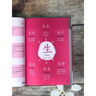 Sách - Combo Tuyển tập cấu trúc cố định tiếng Trung ứng dụng + Phát triển từ vựng tiếng trung ứng dụng