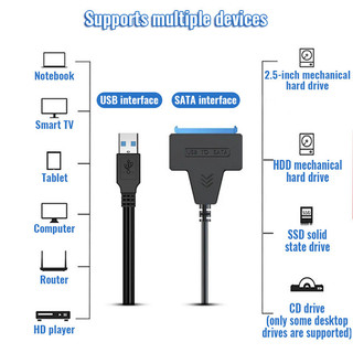 【COD】Bộ Chuyển Đổi USB 3.0 Sang SATA Dành Cho Ổ Cứng Gắn Ngoài SSD/HDD 2.5 Inch, Tương Thích Windows/Mac
