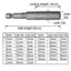 Bộ chuyển đổi mũi khoan chìa khóa YUJINI 1 chiếc, Ổ cắm lục giác 1 / 4 "Hex 5.5-19mm, Phụ kiện dụng cụ khí nén tuốc nơ vít từ tính bền bỉ Ổ cắm tác động điện dài 80mm