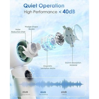 Quạt cầm tay turbo mini tích điện sò lạnh - 100 chế độ làm mát như điều hòa thiết kế nhỏ gọn tiện dụng mọi lúc mọi nơi