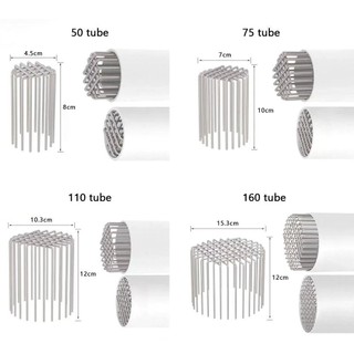 ROOMYCO Vỏ thoát nước mái nhà/ban công inox tròn, chống tắc, thoát lớn, nắp ống mưa ngoài trời