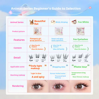 Mr.wish Animal 2.0 Lông mi giả intense ❈ ❈ 🍒 ❈ 2.0 ❈ ❈ ❈ Chuột đẹp Chim Chirp Cáo Keo trắng Phong cách người mới biết lười biếng Công cụ trang điểm mắt ba bước