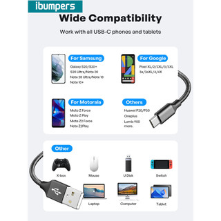 Ibumpers 2.4A Dây truyền dữ liệu cáp USB sang C sạc nhanh cho Android Iphone 15