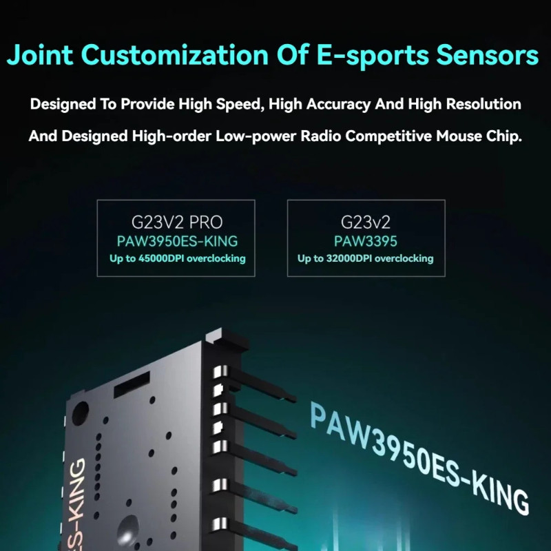INCOTT G23 V2 Chuột Bluetooth Không Dây Ba Chế Độ Sự Kiện Cấp PAW3950 47g Nhẹ Tùy Chỉnh Tiện Dụng Hiệu Suất Esports FPS VALORANT Chuột Chơi Game | BigBuy360 - bigbuy360.vn