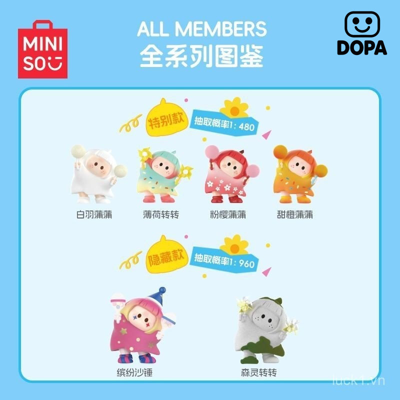 Bán MINISO MINISO MINISO Nước Sốt Phải Dễ Thương Vui Nhộn Đầu Trầy Xước Series Hộp ICON Hình-Made Hộp Bí Ẩn Trang Trí Búp Bê