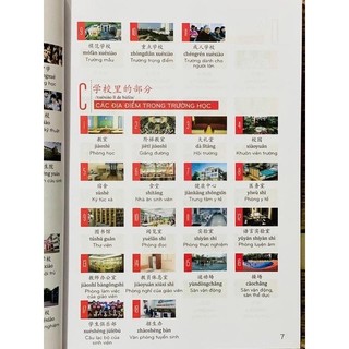 Sách - Make your chinese map - Phiên bản mới 2021(có file nghe)