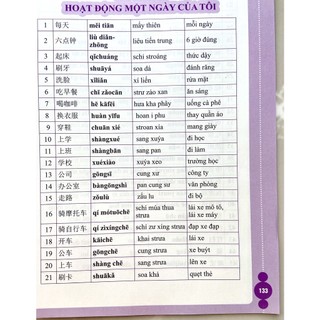 SáchCombo: Tự học tiếng trung giao tiếp từ con số 0 tập 1+2+3(có file nghe)