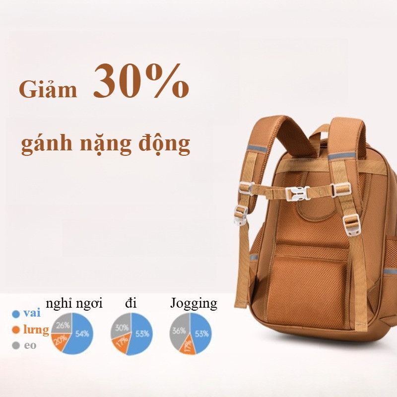Balo chống gù Capybara, Chống Thấm, đệm lưng thoáng khí, Giảmáplực lên cột sống học sinh