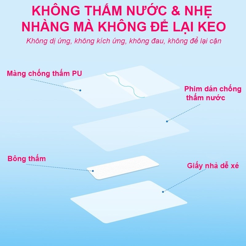 Miếng Dán Bảo Vệ Vùng Kín Khi Bơi Dùng 1 Lần Chống Nước Miếng Dán Bikini Phòng Ngừa Nhiễm Trùng Cho Phụ Nữ