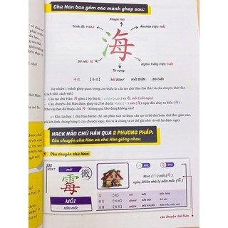 Sách Tiếng Trung - Hack Não Chữ Hán (Tập 1) - Hướng Dẫn Nhớ Nhanh Chữ Hán Theo Câu Chuyện Thú Vị Và Bộ Giống Nhau